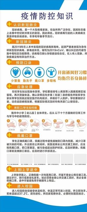 新冠疫情防控知识展架图片