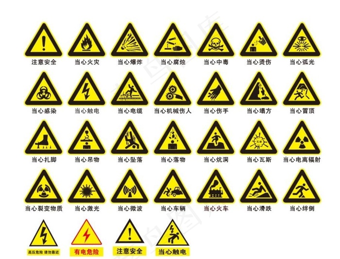 警示 安全标识图片