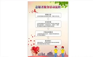 志愿者服务流程图图片