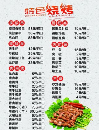 烧烤菜单图片