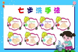 七步洗手法图片
