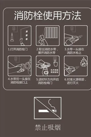 消防栓指示牌图片