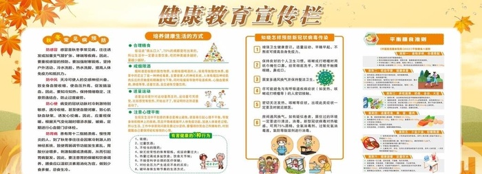 健康教育宣传栏图片cdr矢量模版下载