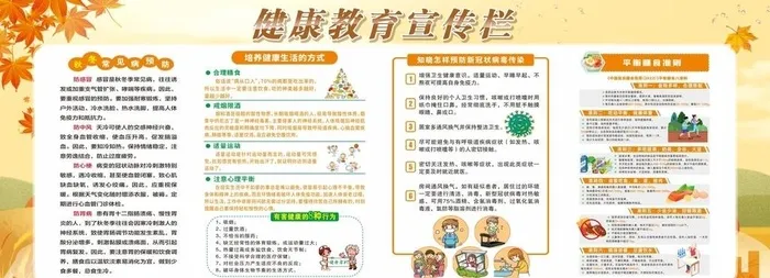健康教育宣传栏图片cdr矢量模版下载
