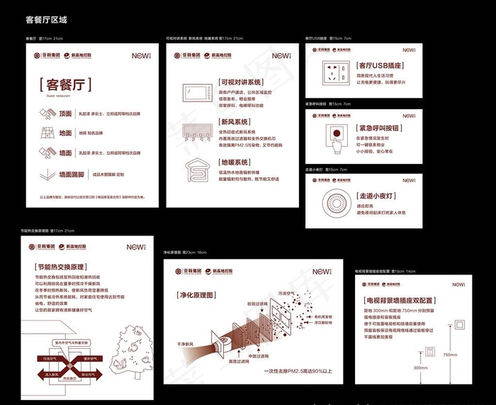 客厅餐厅样板间标识贴图片ai矢量模版下载
