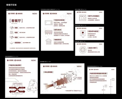 客厅餐厅样板间标识贴图片