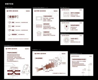 客厅餐厅样板间标识贴图片