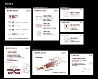 客厅餐厅样板间标识贴图片
