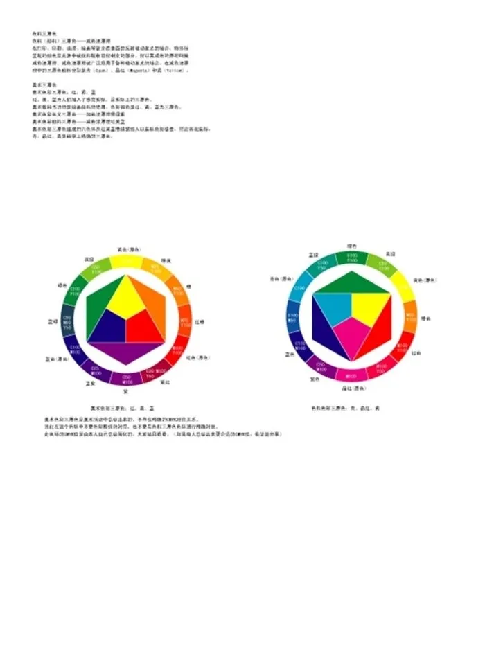 色环矢量图图片