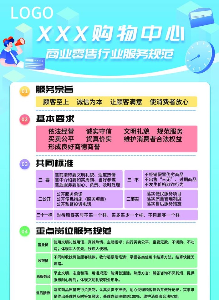 零售行业商品服务规范 商场图片(1754x2480)psd模版下载