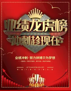 业绩龙虎榜图片