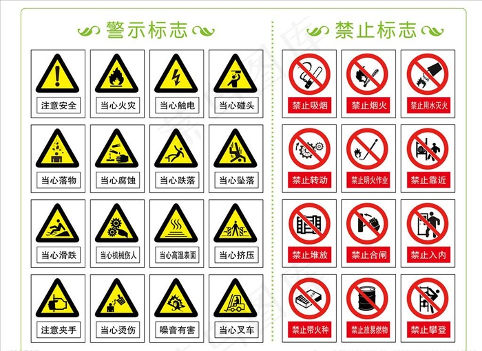 安全标识牌图片