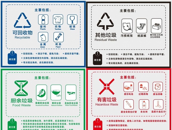 垃圾分类图片cdr矢量模版下载