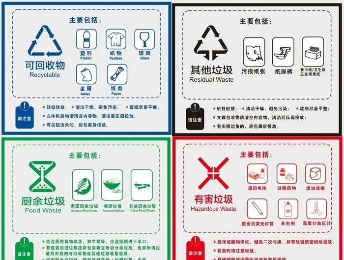 垃圾分类图片cdr矢量模版下载