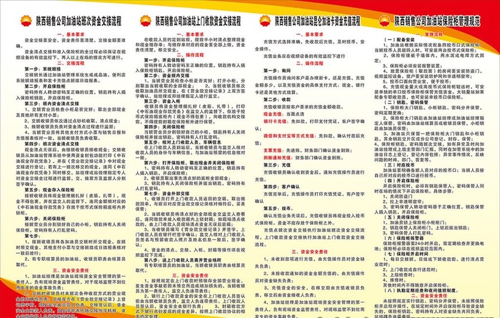 加油站财务制度图片cdr矢量模版下载