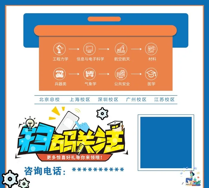 扫码关注图片(1233x1147)psd模版下载