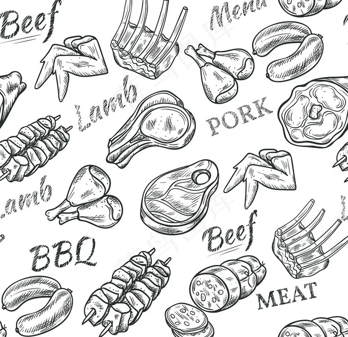 手绘烧烤BBQ背景底纹图片