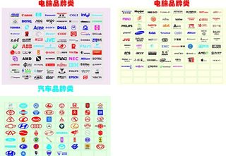 电脑品牌汽车标志标志大全图片