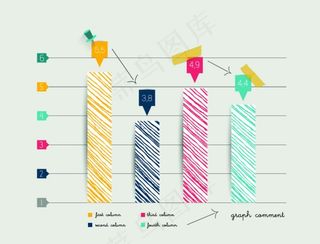 标签柱状图图片