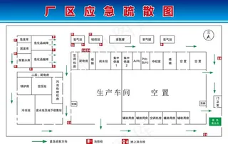 应急疏散图图片