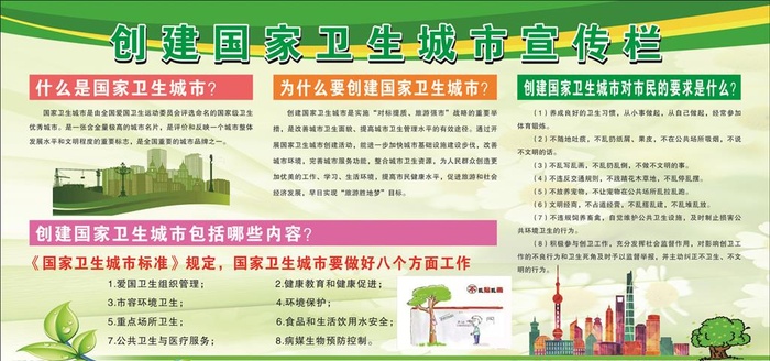 创建国家,卫生城市,宣传栏,什么卫