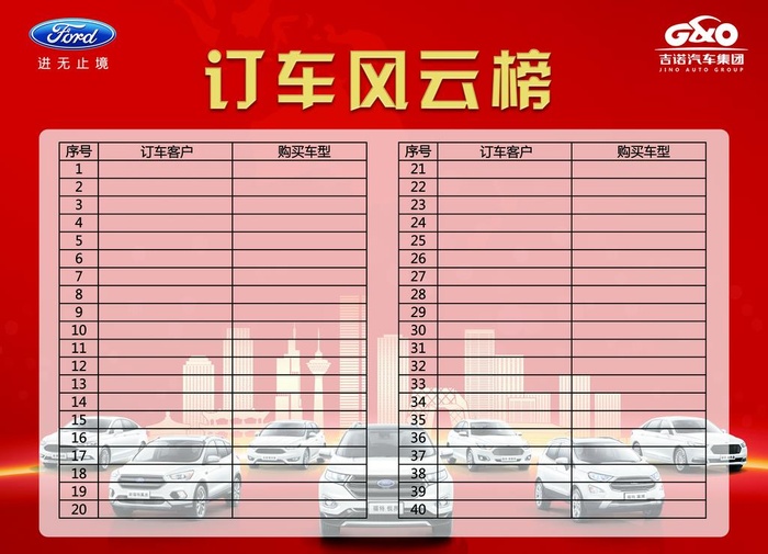 福特订车风云榜图片(6063x4567)psd模版下载