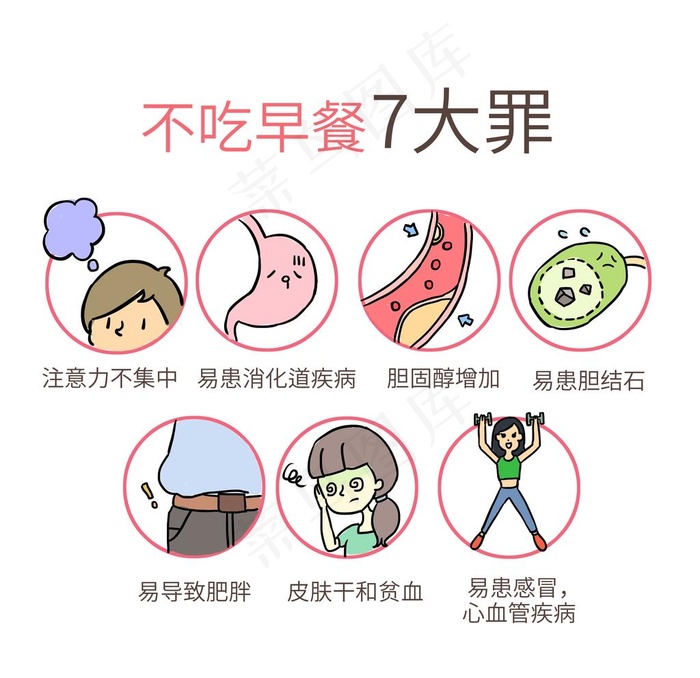 不吃早餐的7大罪手绘卡通元素图片psd模版下载
