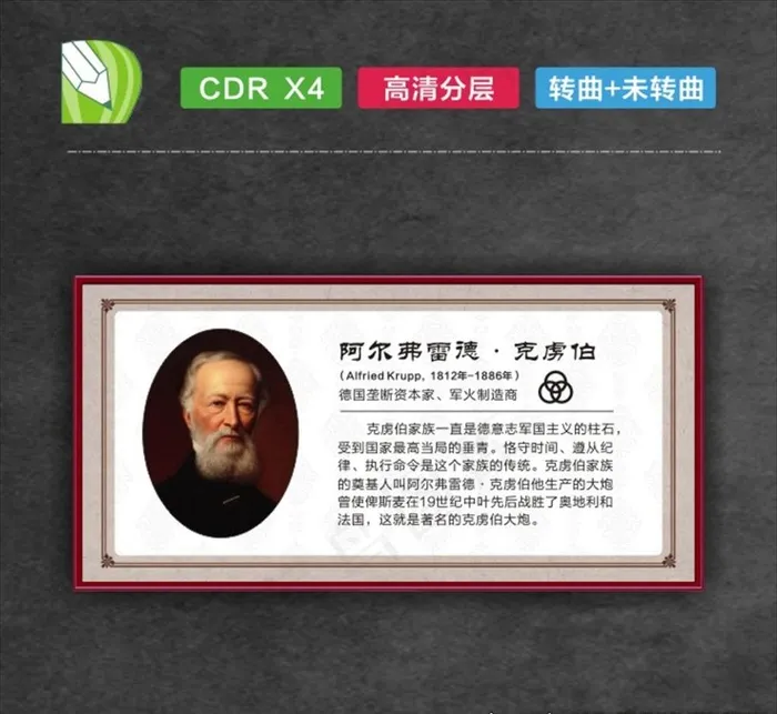 克虏伯名人简介图片(210X297)cdr矢量模版下载