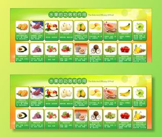 水果的功效和作用.图片