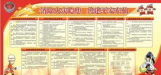 微型消防站制度图片