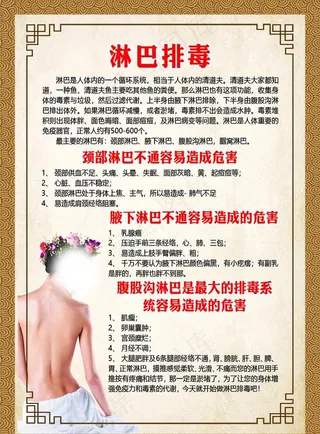 淋巴排毒图片