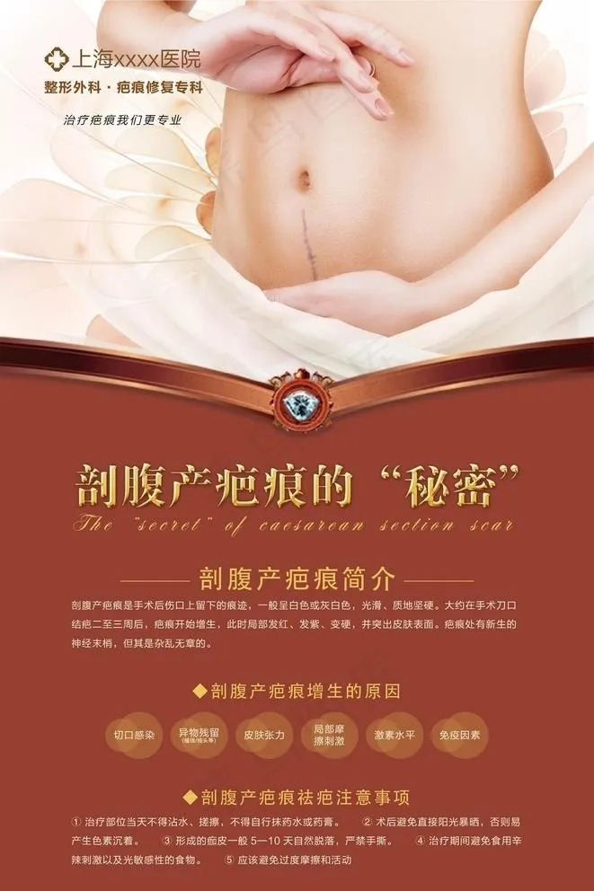 疤痕图片ai矢量模版下载