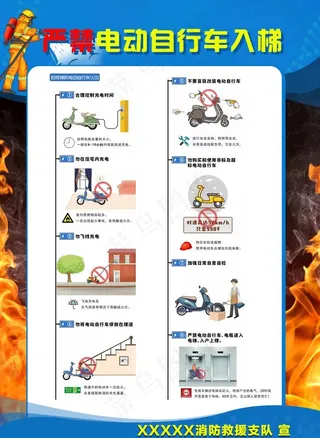 电动车禁止入梯图片