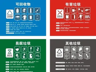 垃圾分类图片
