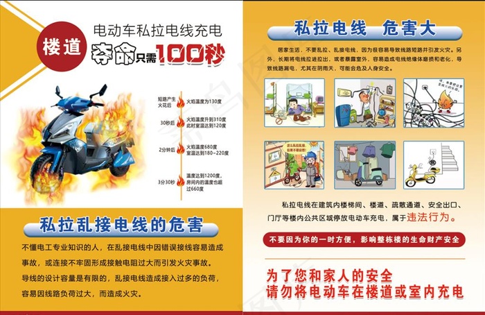 电动车私拉电线危害宣传页图片