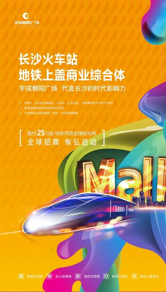 商业地产海报房地产广告商铺图片(3543x5906)psd模版下载