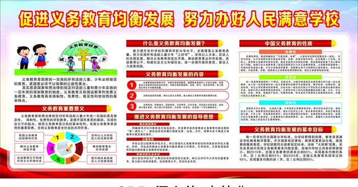 义务教育  均衡发展图片