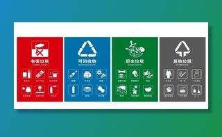 垃圾分类标识牌图片