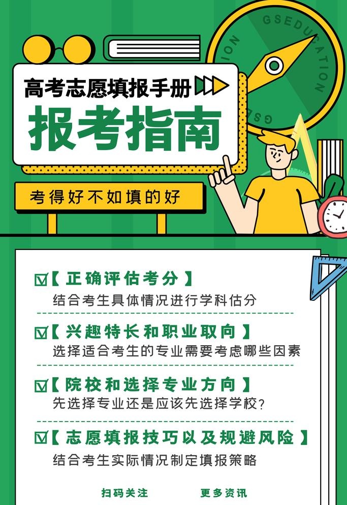 志愿填报指南图片
