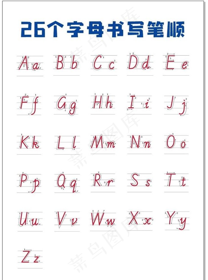 26个字母书写笔顺图片