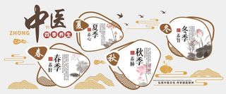 中医文化 图片