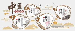 中医文化 图片