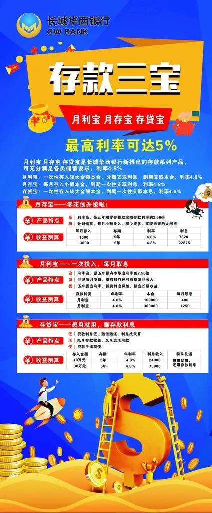 银行展架图片