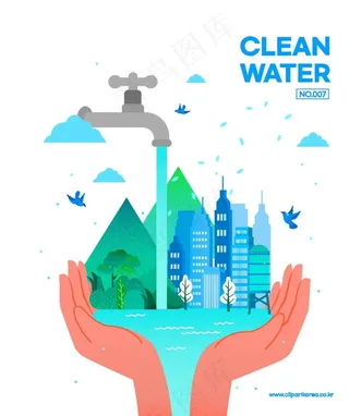 保护水资源图片