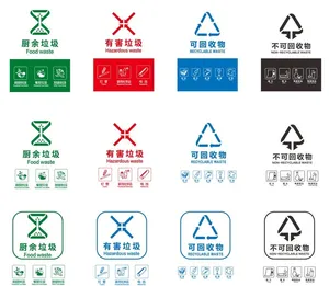 垃圾分类图片