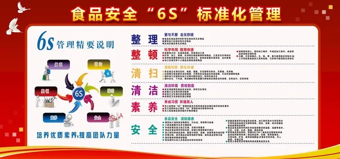 企业制度 图片(6000x3000)psd模版下载