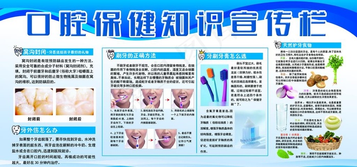 蓝色简约口腔知识保健宣传栏展板图片psd模版下载