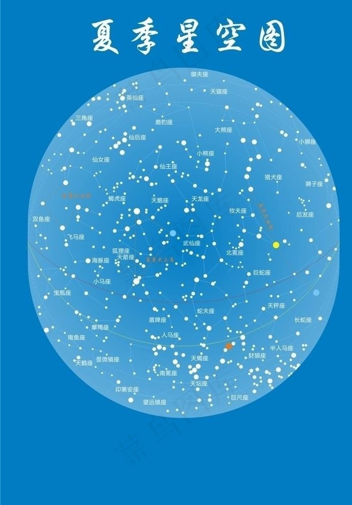 夏季星空图图片cdr矢量模版下载
