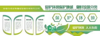 保护环境图片