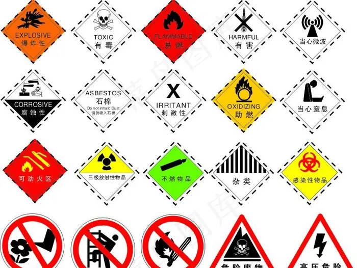 危险 警示 标识图片cdr矢量模版下载